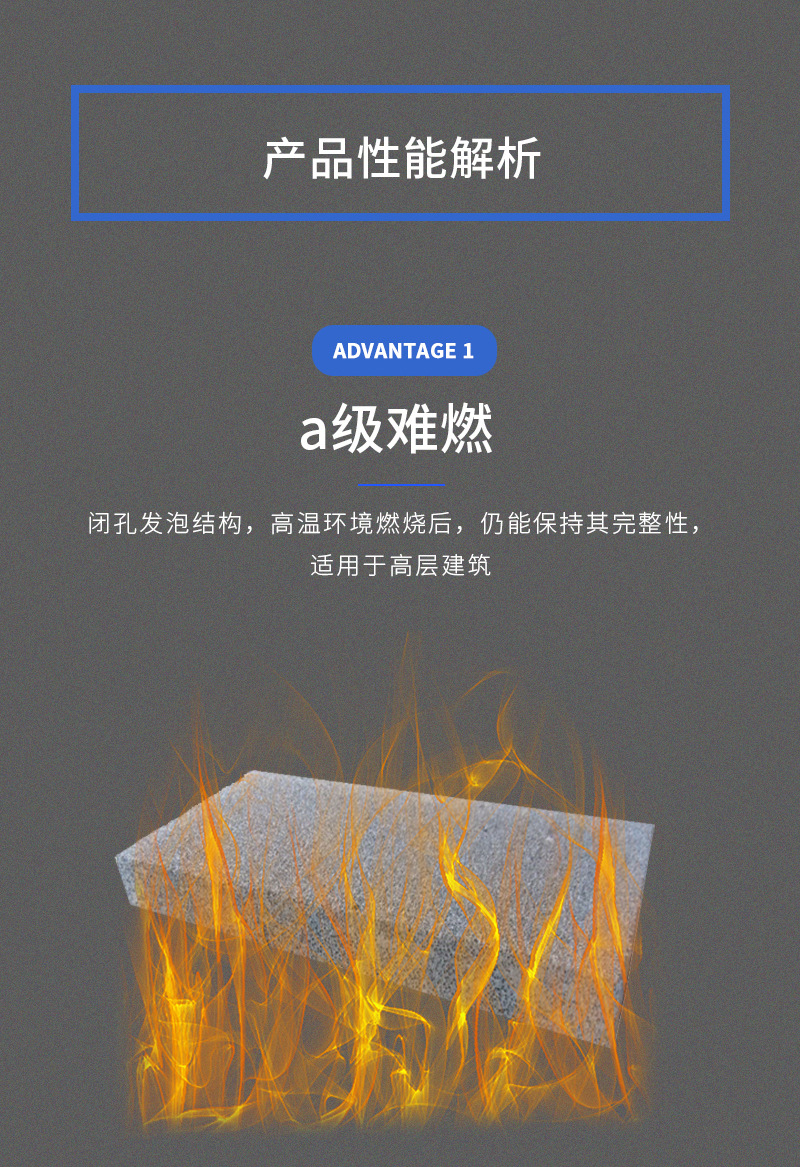 A1級水泥發(fā)泡板 A1級水泥發(fā)泡板