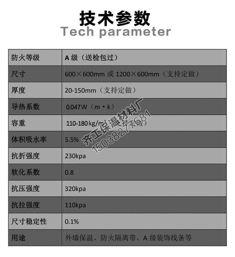 勻質(zhì)板（A級(jí)防火不燃保溫板）